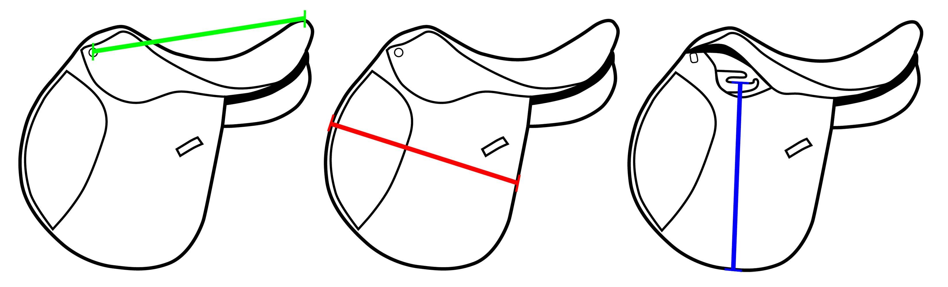 how to measure an english saddle