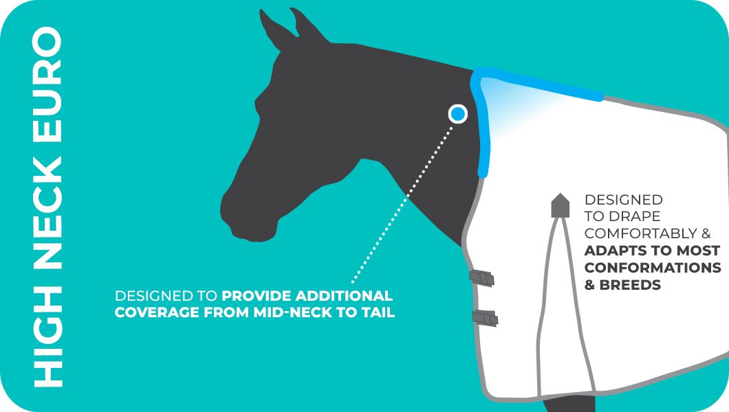 Fit Guide-Fit Guide - High Neck