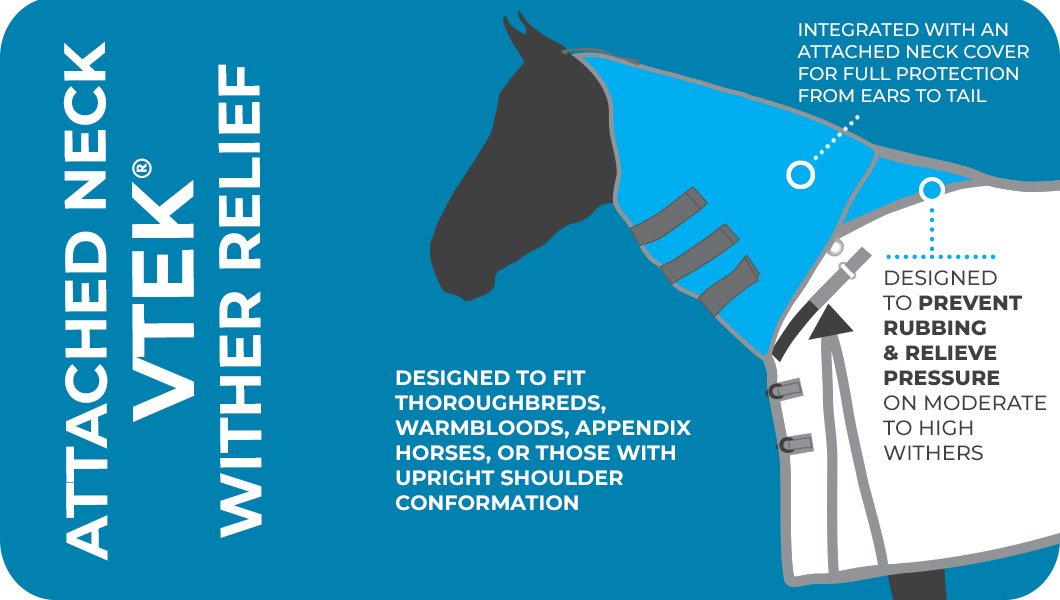 Fit Guide-Fit Guide - Extra Coverage VTEK® - Flywear