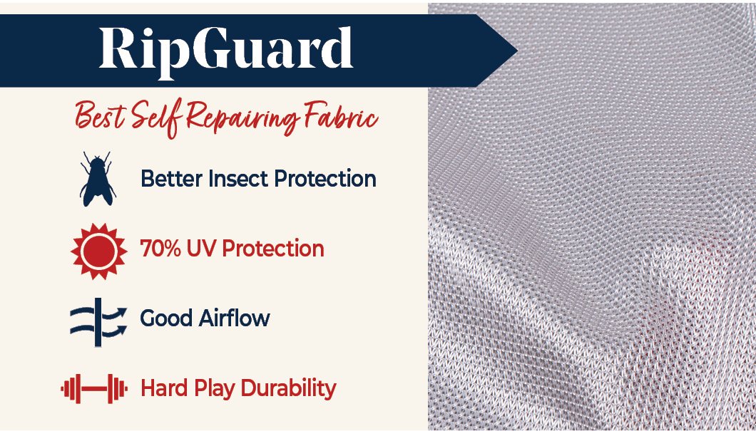 Durability Guide-Material Guide - More About RipGuard®