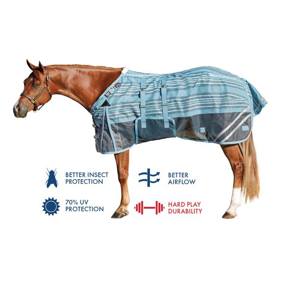 Why is the Dura-Mesh II Fly Sheet the best for durability?