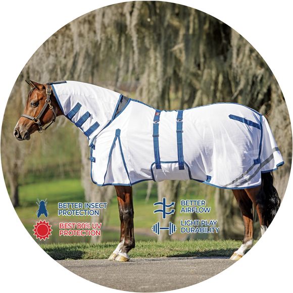 Why is this fly sheet the best for UV protection?