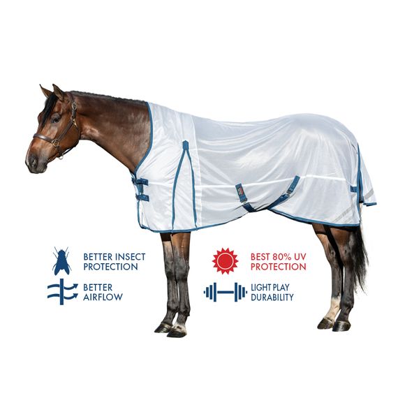 Why is this fly sheet the best for UV protection?
