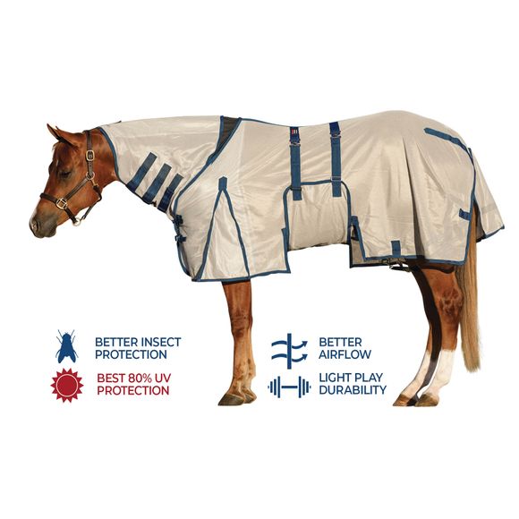 Why is this fly sheet the best for UV protection?