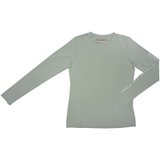 K3DE 2025 Ladies Long Sleeve Performance Shirt46799_dustysage.jpg image
