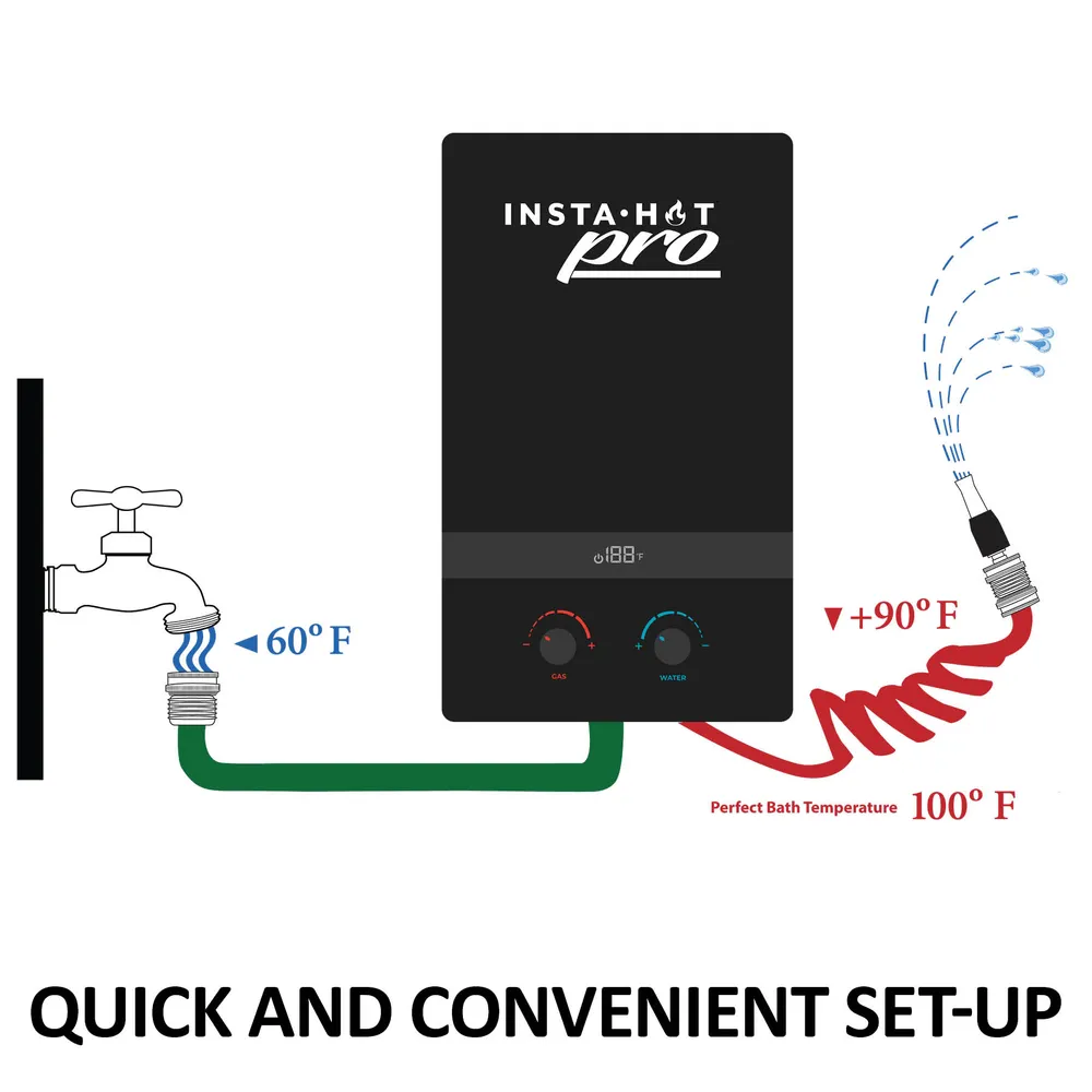 Insta-Hot® Pro Portable Horse Washing System | Schneiders
